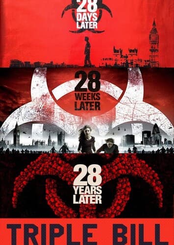 28 Days Later Franchise