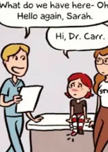 Acquainted with Emergency Services