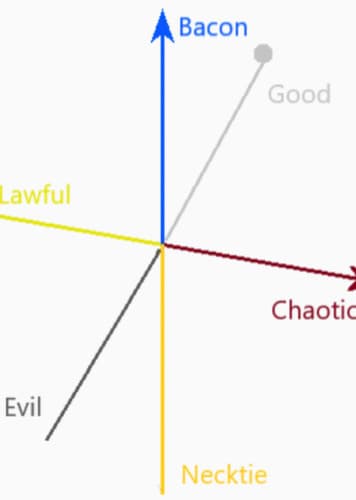 Blue-and-Orange Morality