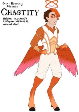 Chastity