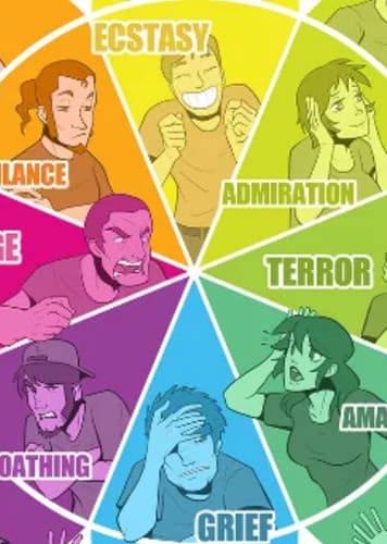 Color-Coded Emotions