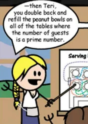 Complexity Addiction