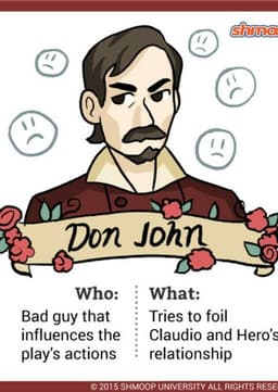 Don John