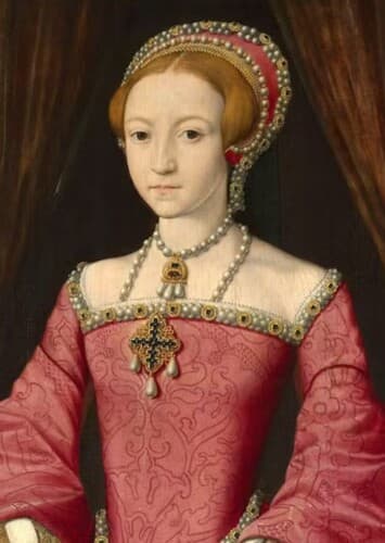 Elizabeth Tudor