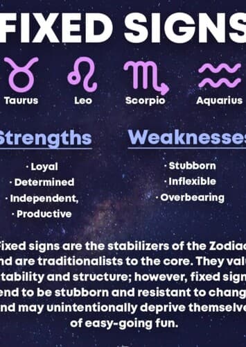 Fixed Female Characters