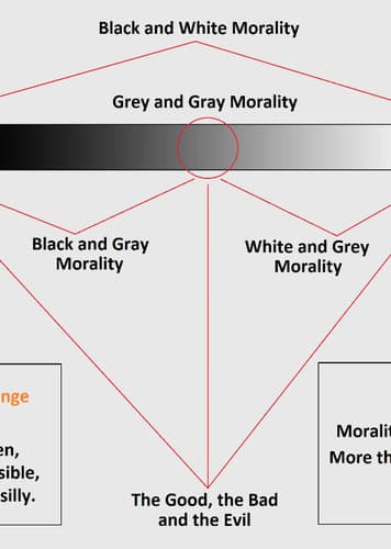 Gray-and-Grey Morality