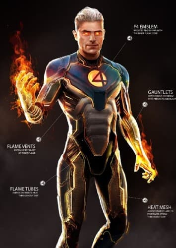 Human Torch