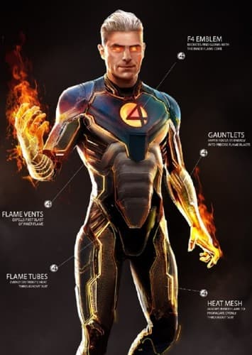 Human Torch