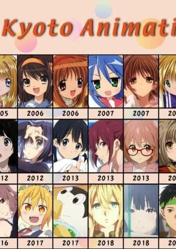Kyoto Animation