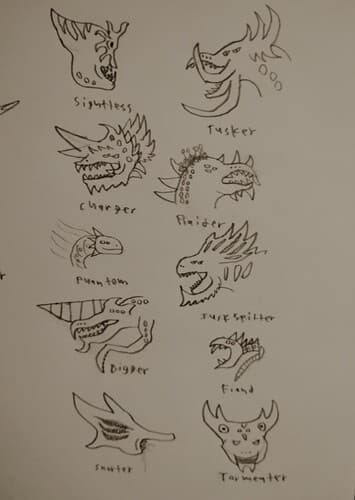 Additional Primitivans