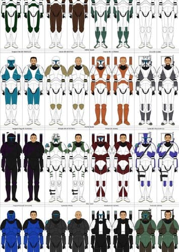 Random Commandos Squads