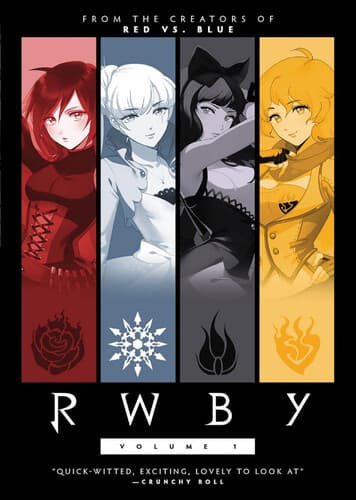 RWBY