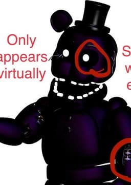 Shadow Freddy