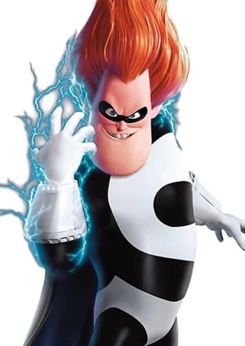 Syndrome
