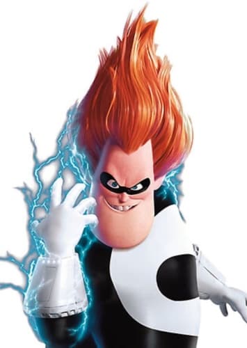 Syndrome