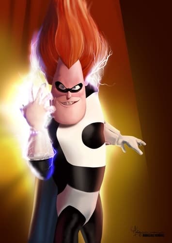 Syndrome