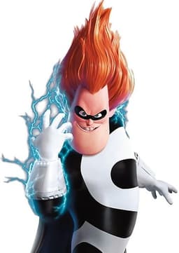 Syndrome