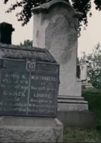 The Past will always be Remembered