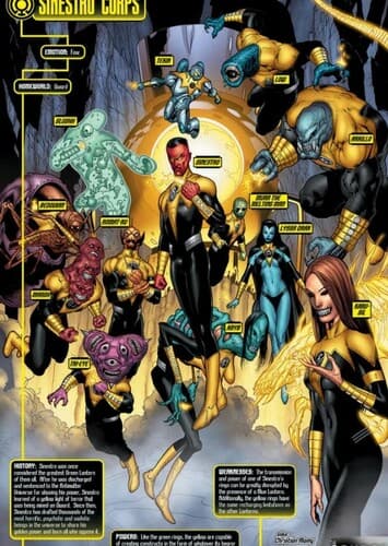 Yellow Lantern Corps