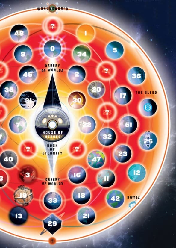 The Multiverse: Part III (2043)