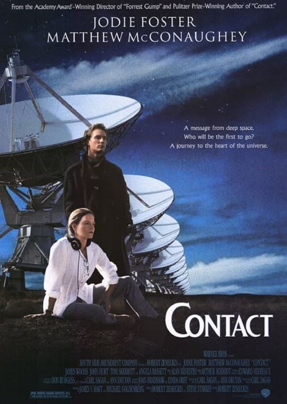Contact