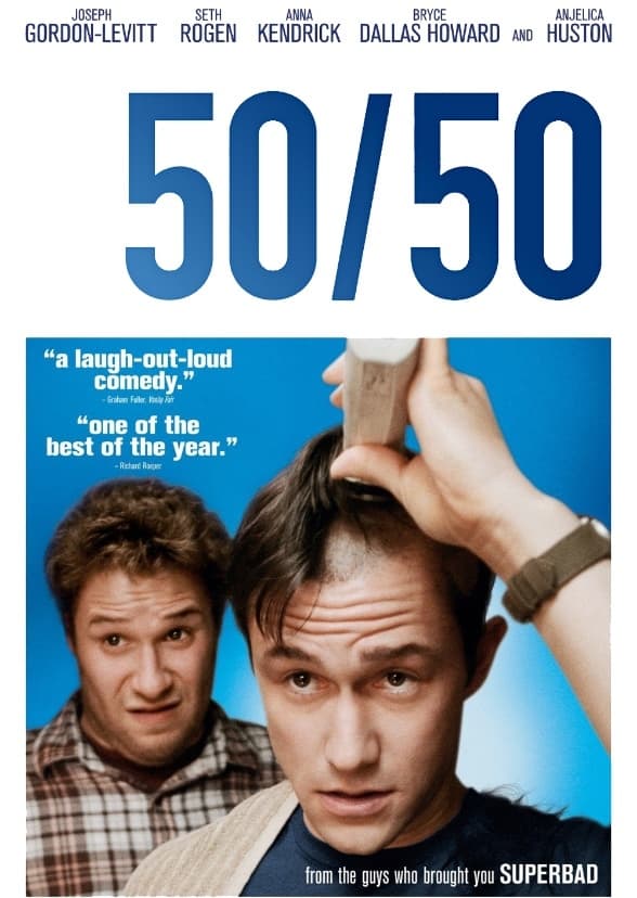 50/50 (2021)