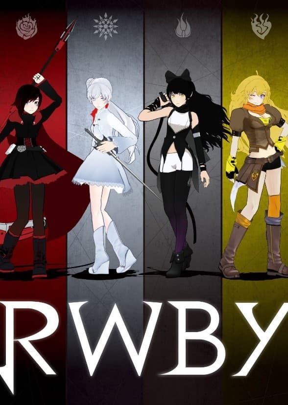 RWBY