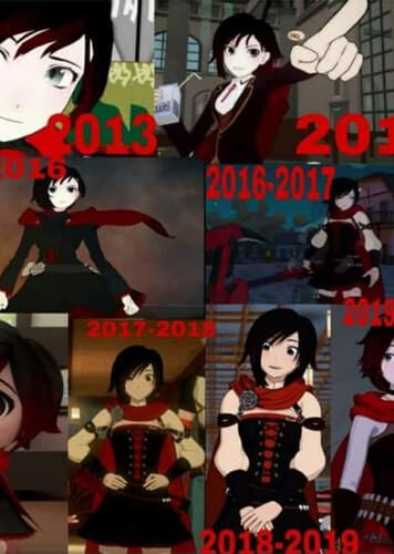 Animation Evolution