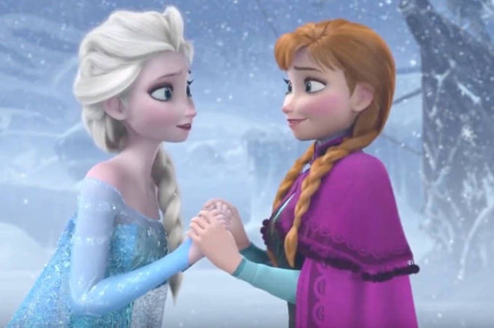 Frozen 2 Breaks Thanksgiving Record- Weekend Box Office November 29- December 1, 2019